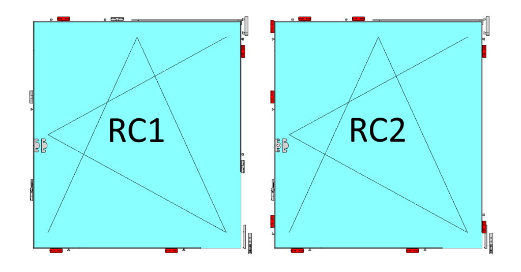 Predisposizione fermi nei pacchetti antieffrazione RC1 e RC2.