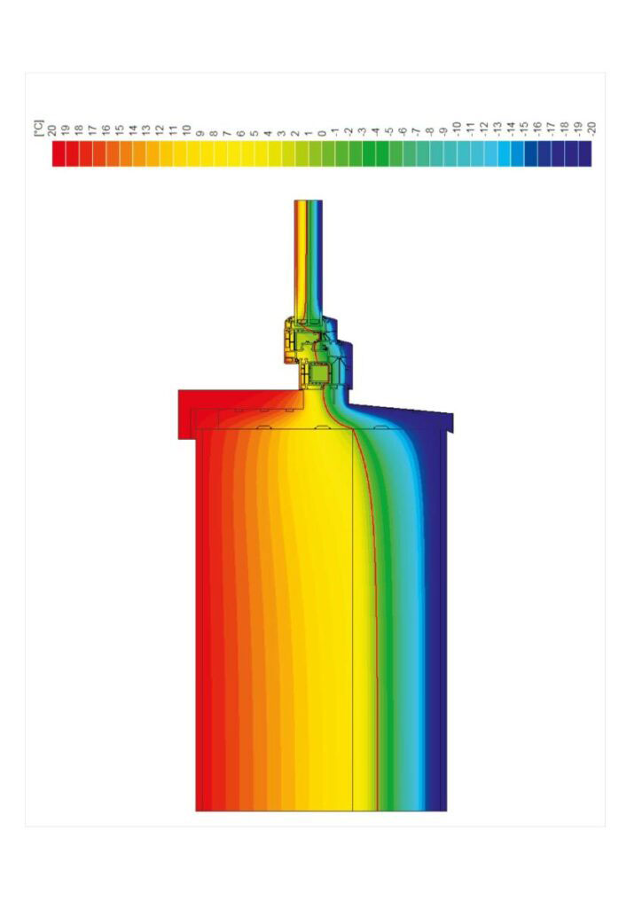 Isoterme sul profilo caldo XPS.