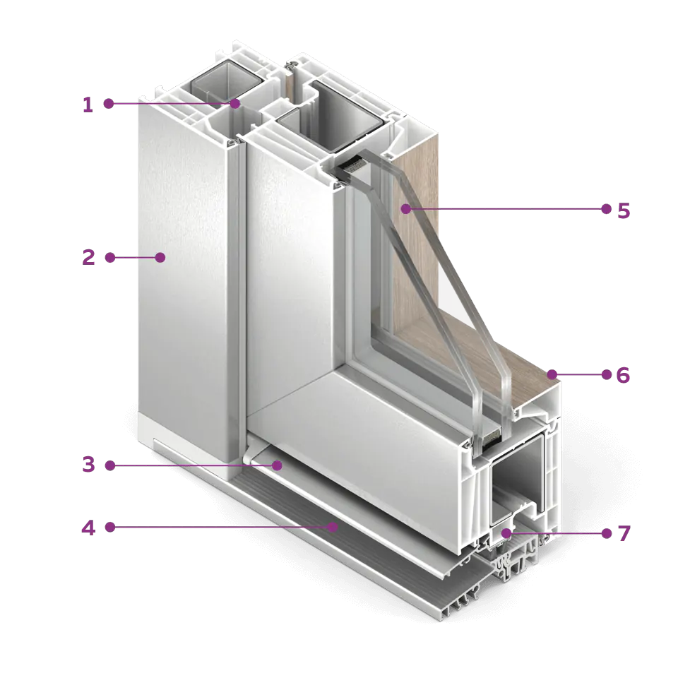 Przekrój okna FORMA z ciepłym progiem aluminiowym.