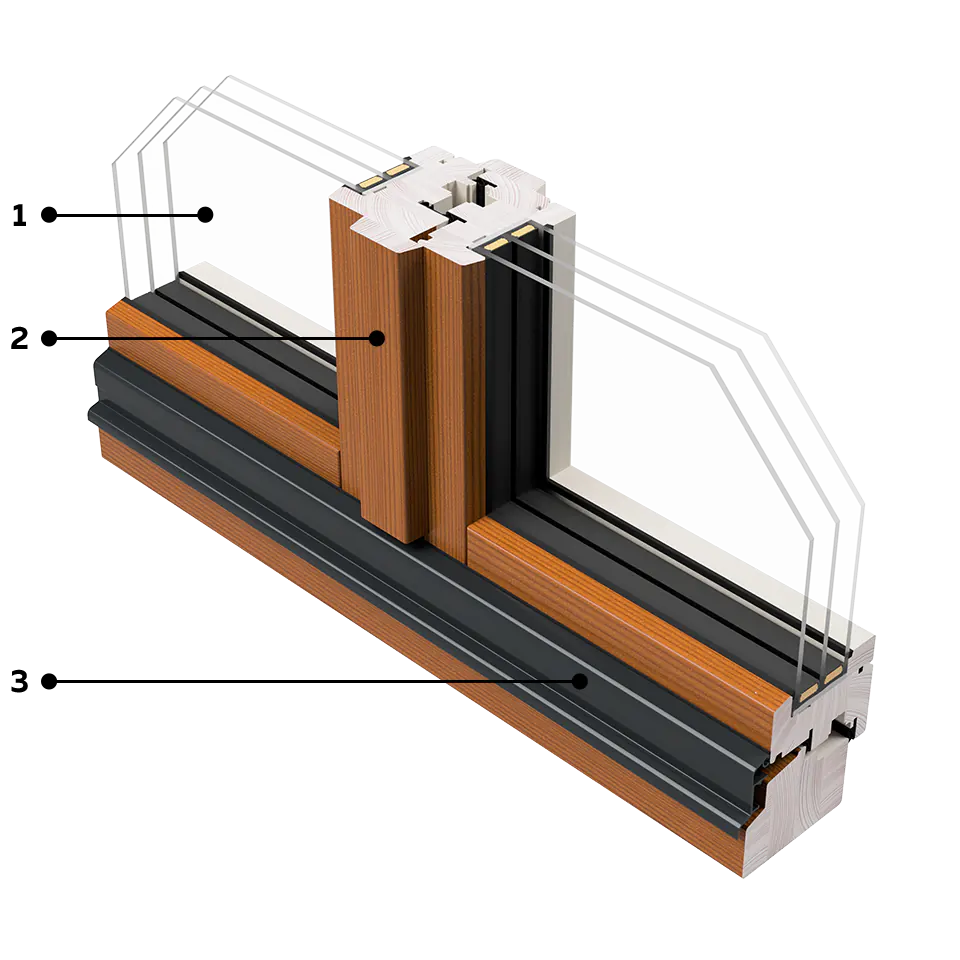 Design minimale (movable_post)