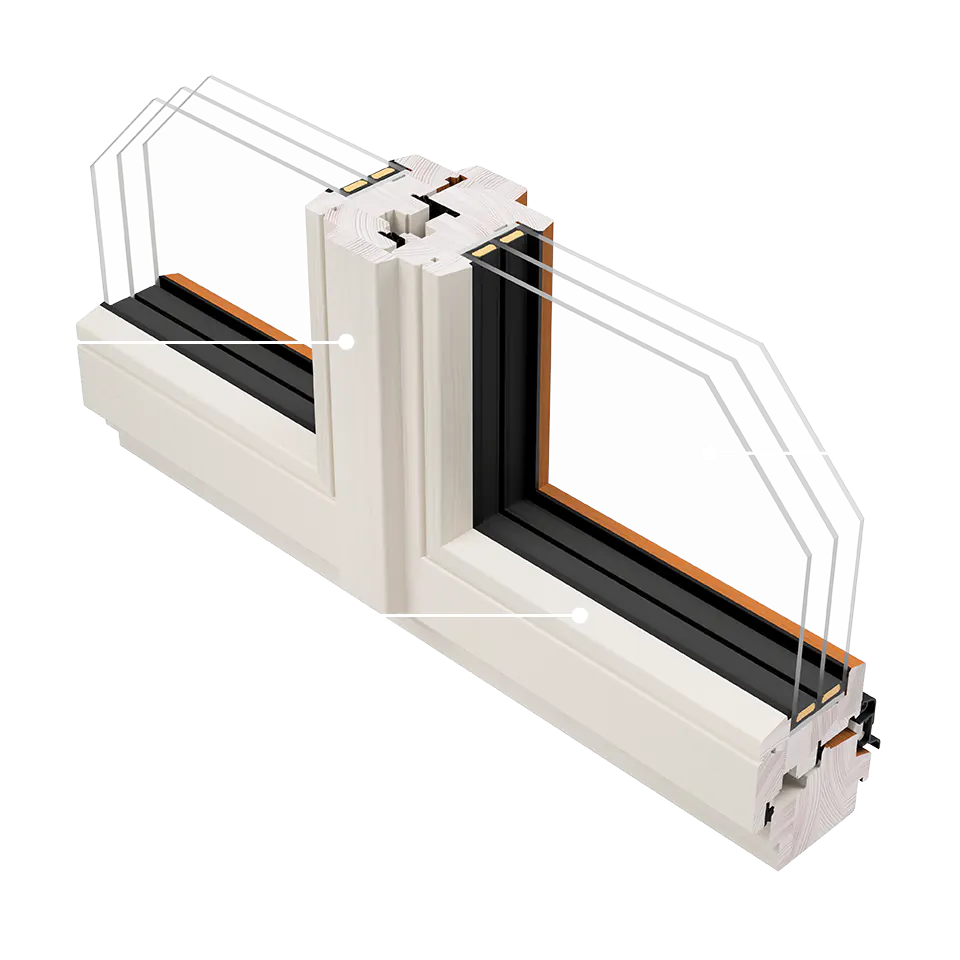 Design minimale (movable_post)