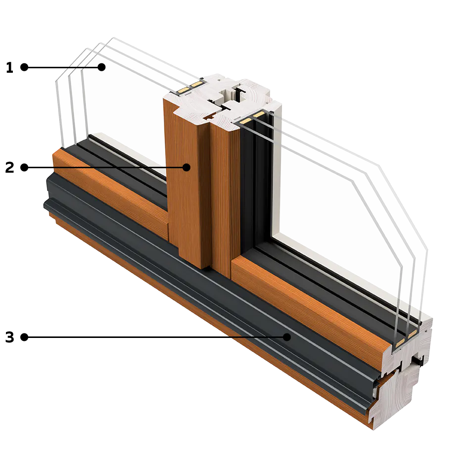 Design minimale (movable_post)