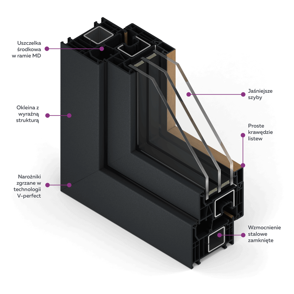 Sezione della finestra FORMA in impiallacciatura scura all'esterno e impiallacciatura simile al legno all'interno.