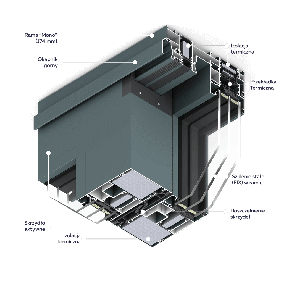 Sezione della parte superiore di Patio HST 77 nella versione MONO.