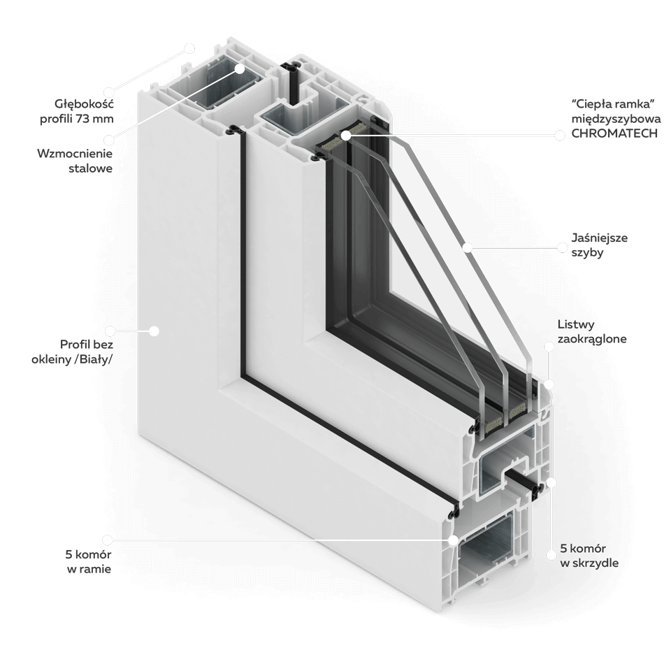 Sezione della finestra MSline senza rivestimento.