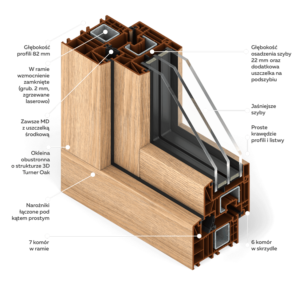 Wood Look window in Turner Oak veneer section.