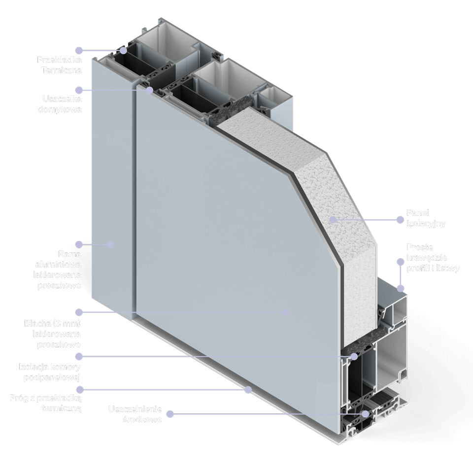 Przekrój drzwi aluminiowych premium 86 lakierowanych proszkowo.