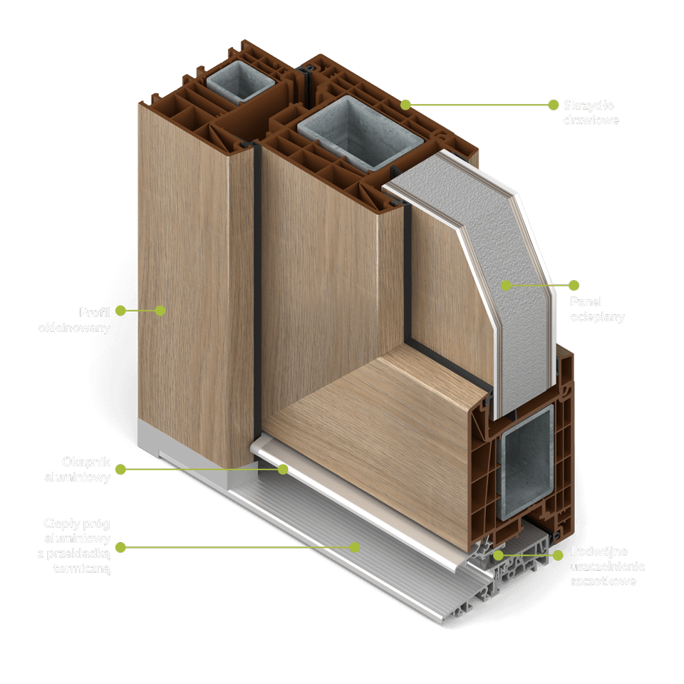 Sezione di porte d'ingresso in PVC impiallacciato Rovere Turner.