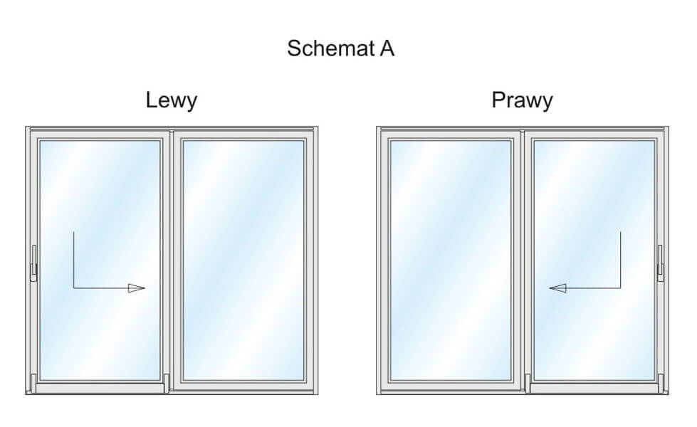 Schema A: una delle varianti di Patio PSK.