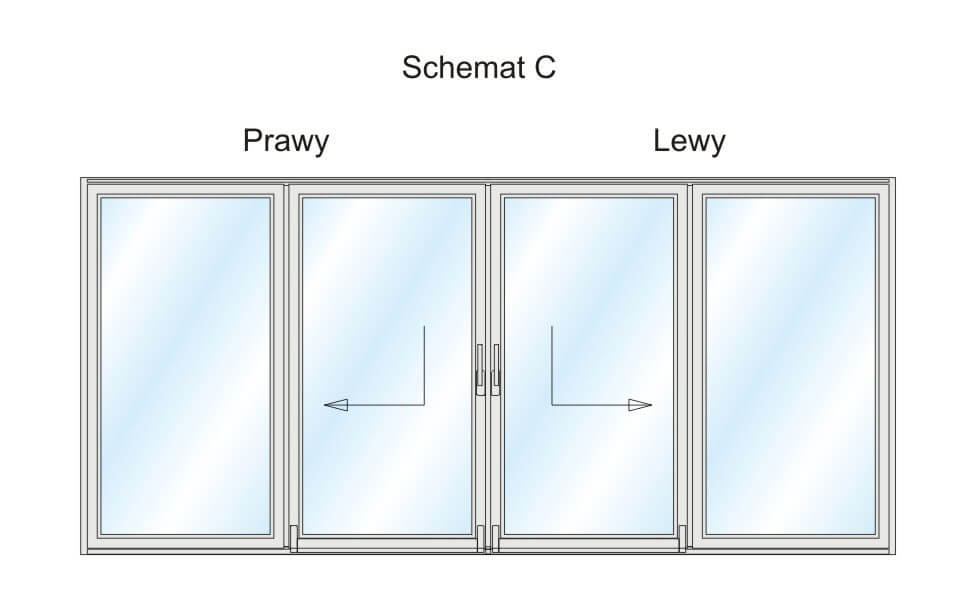 Schema C: una delle varianti di Patio PSK.