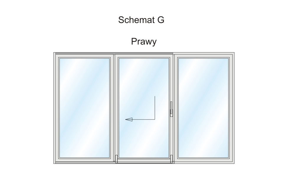 Schema G: una delle varianti di Patio PSK.